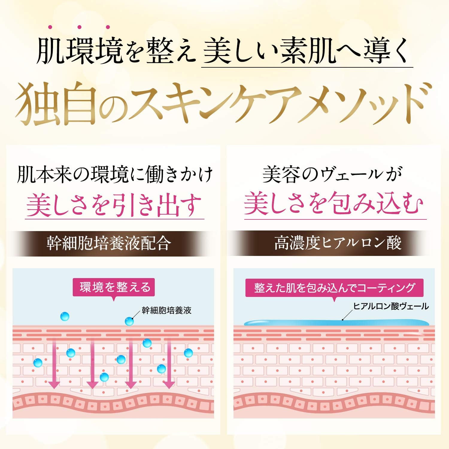 Amazon.co.jp: ヒト幹細胞 美容液【 セルメソッド】30ml×3本 日本製
